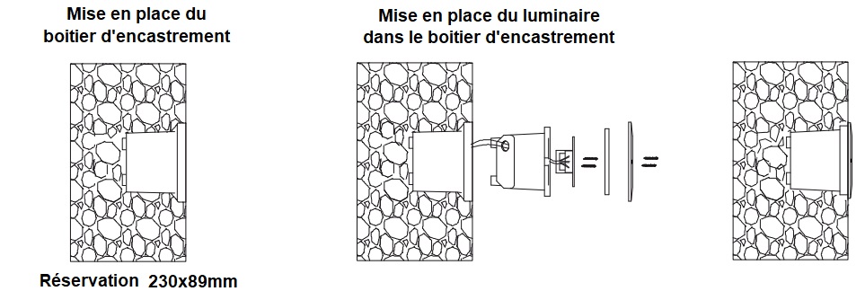 Mise en place de l'encastré FARO Stripe 1 ou 2