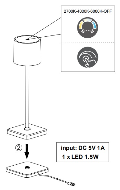 Rechargement de la lampe TRIO FERNANDEZ