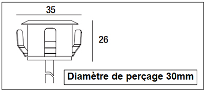 Dimensions IDTOLIGHT Monte Carlo rond